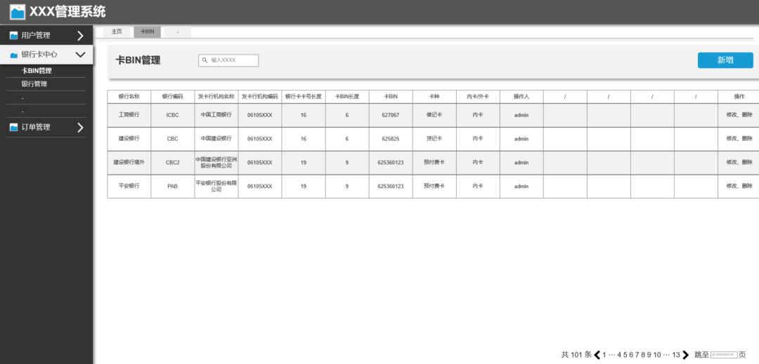 “支付通道”接入和管理